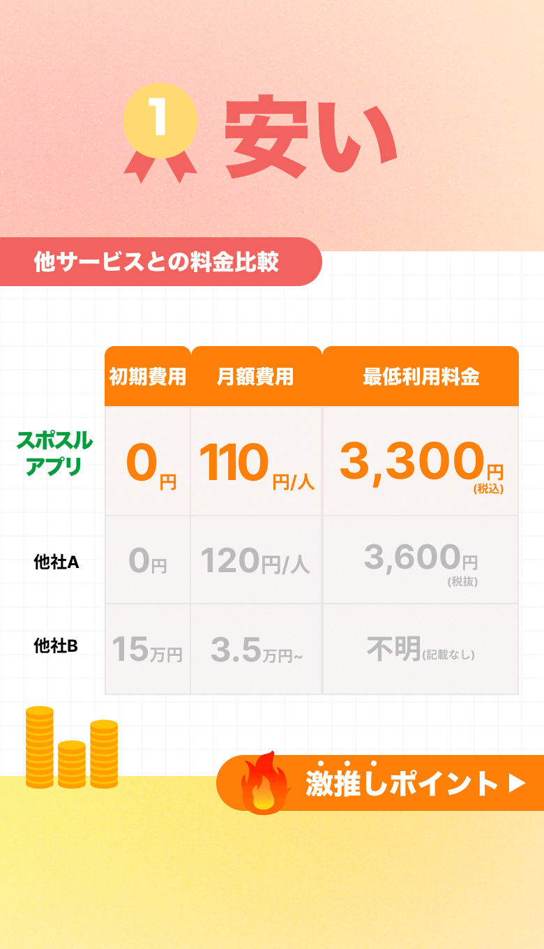 スポスルアプリ スポーツクラブ運営管理