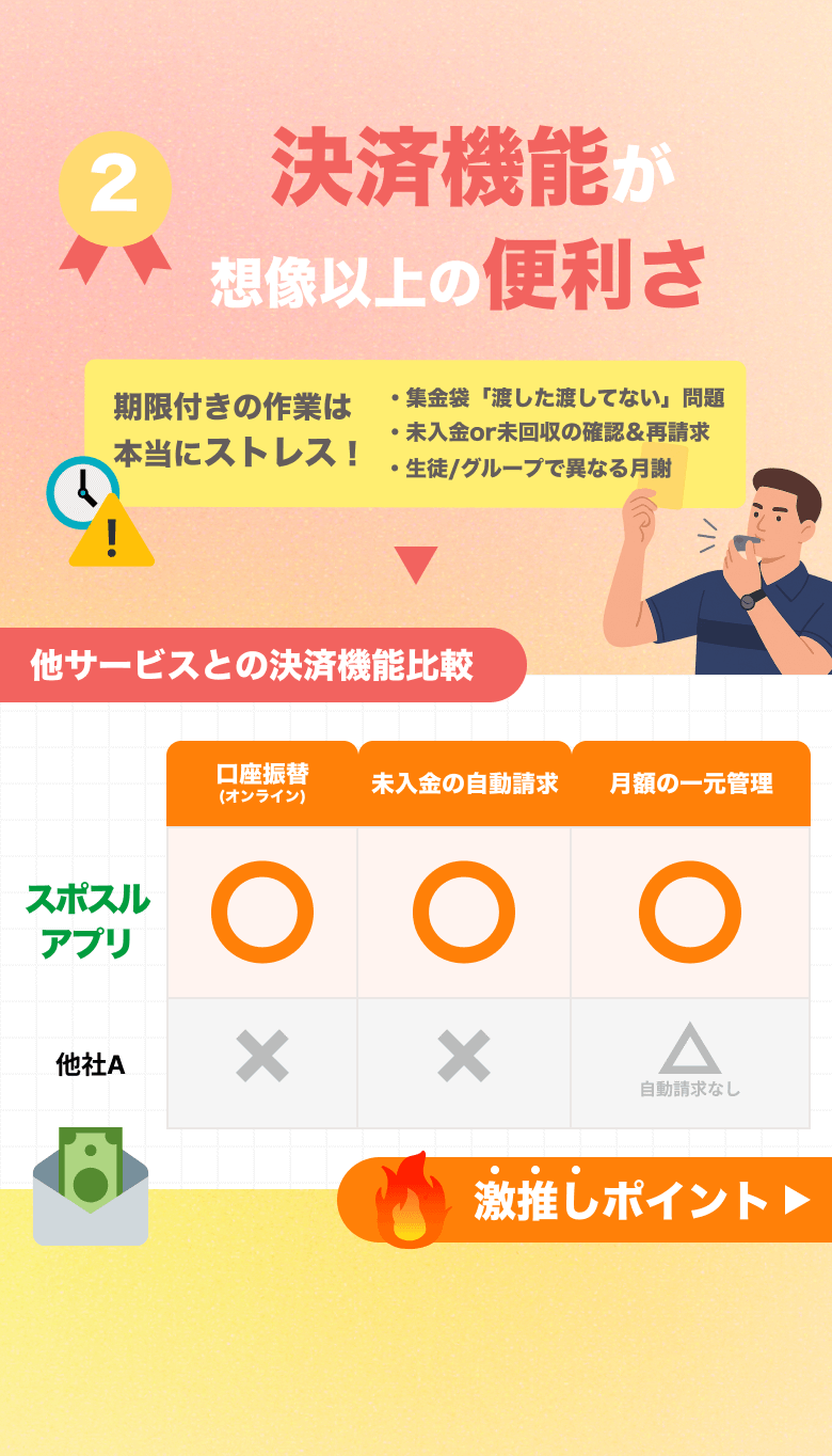 スポスルアプリ スポーツクラブ運営管理